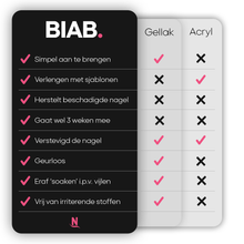 Afbeelding in Gallery-weergave laden, BIAB Starterset | Builder in a Bottle | HEMA &amp; TPO Vrij
