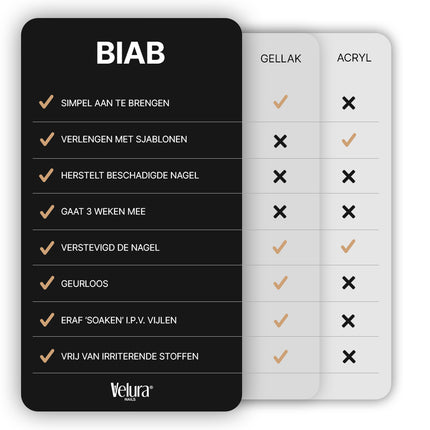 BIAB | Builder in a Bottle | Cream Beige