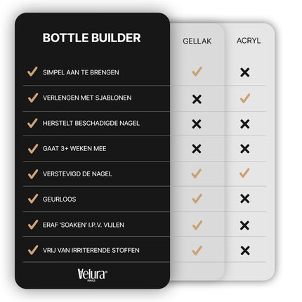 Velura® Bottle Builder (BIAB) | Neon Flirt Pink