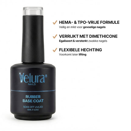 Velura® Rubber Base & Shine Top Coat Set